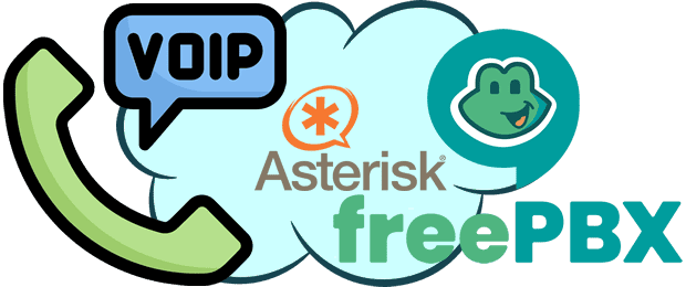 FreePBX解决动态公网IP环境SIP地址更新问题